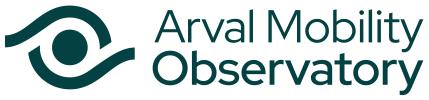 Arval Mobility Observatory