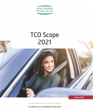 TCO Scope 2021