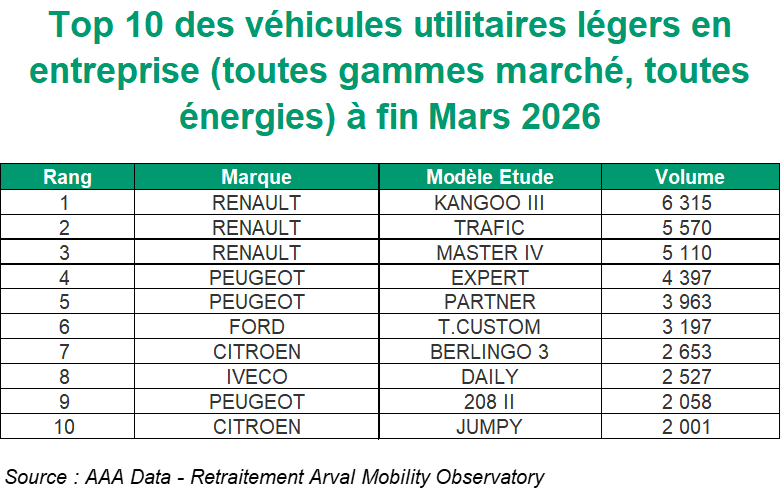 Top 10 VUL T1 2026.png