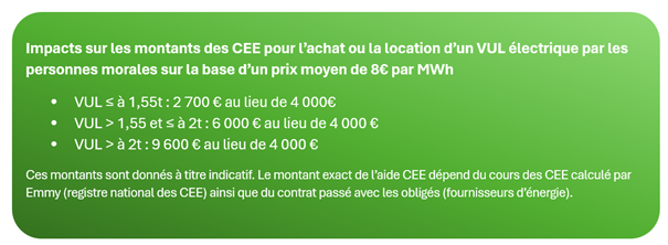 montants estimatifs CEE personnes morales