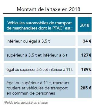 taxe1
